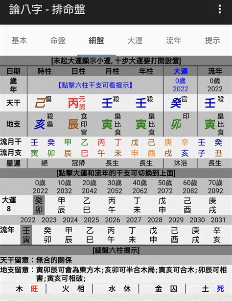 運地|【四柱推命】命式表自動計算（命式の見方）【無料占。